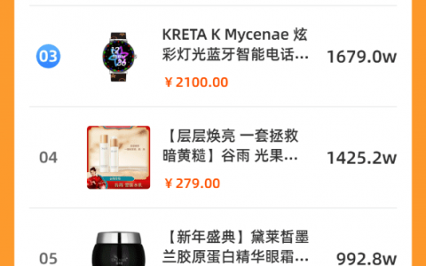 十席占七席，这些商品再次引爆春节消费峰值！