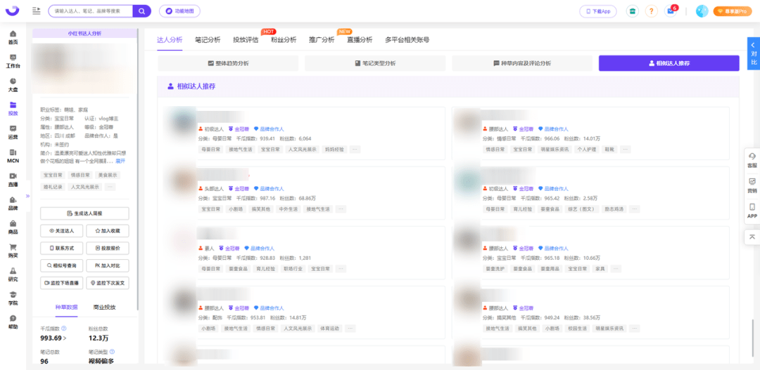 手把手教学|小红书流量提升增长秘籍