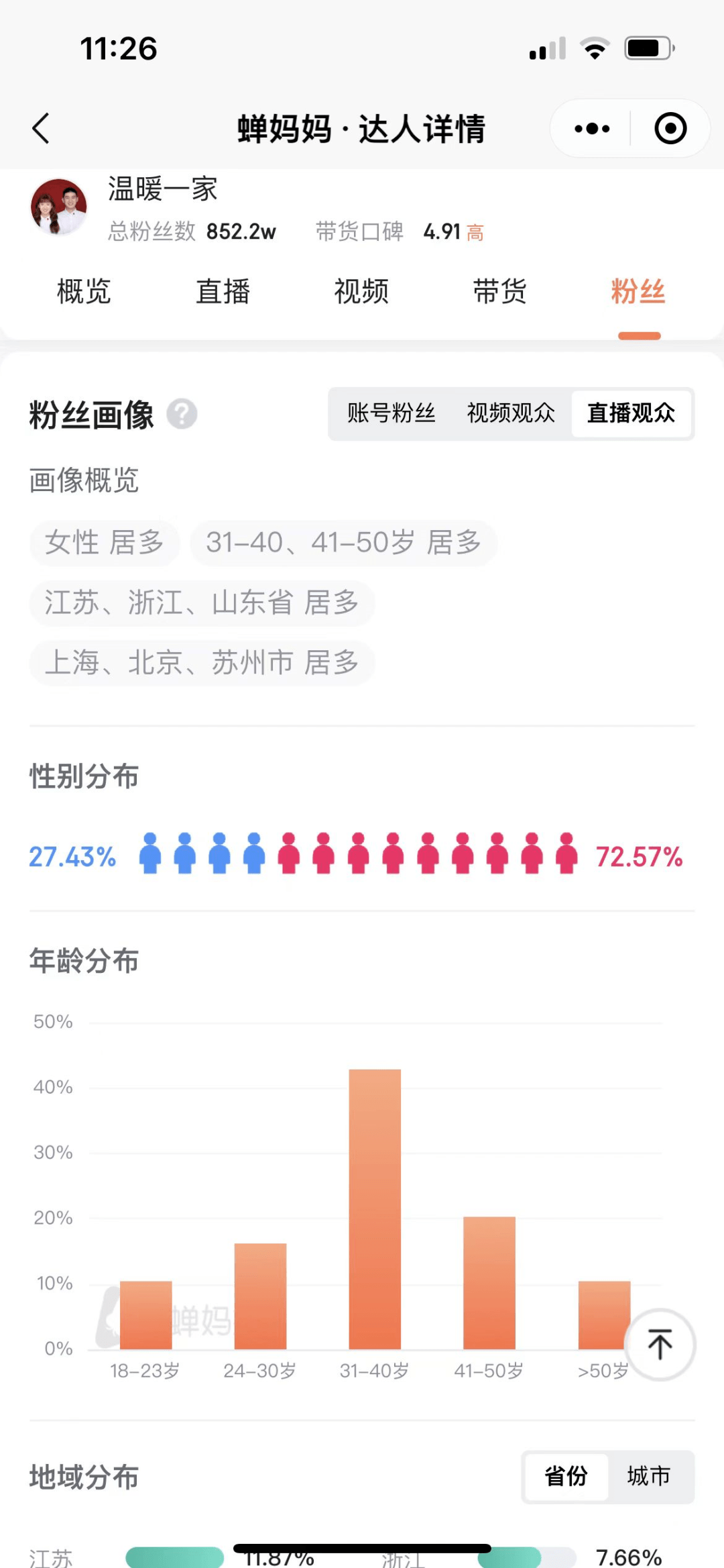 涨粉超张兰、小杨哥，温暖一家如何从0-1成为头部达人！