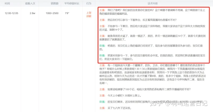 女装爆款直播间拆解,GMV场场破百万的话术在这里!
