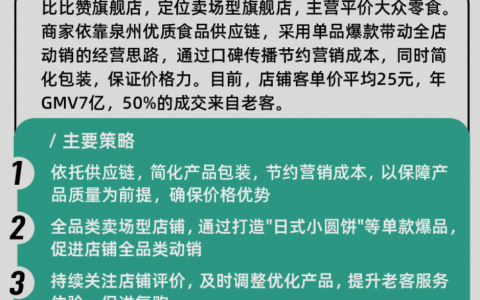 5毛钱小圆饼热销5亿，食品行业他是如何运营跃居行业第四的？