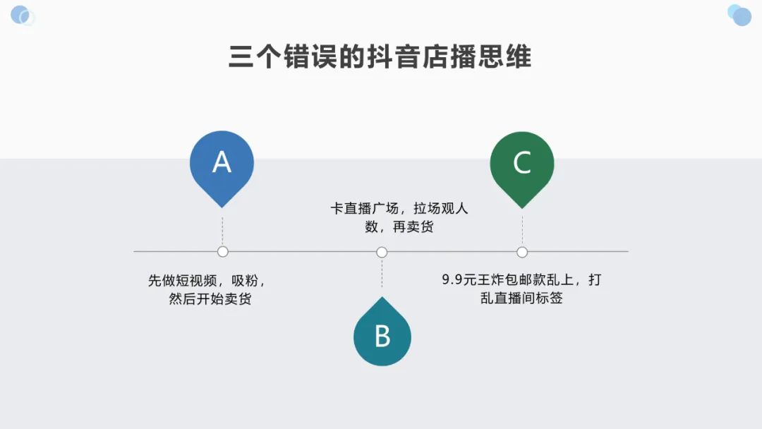 抖音店播思路