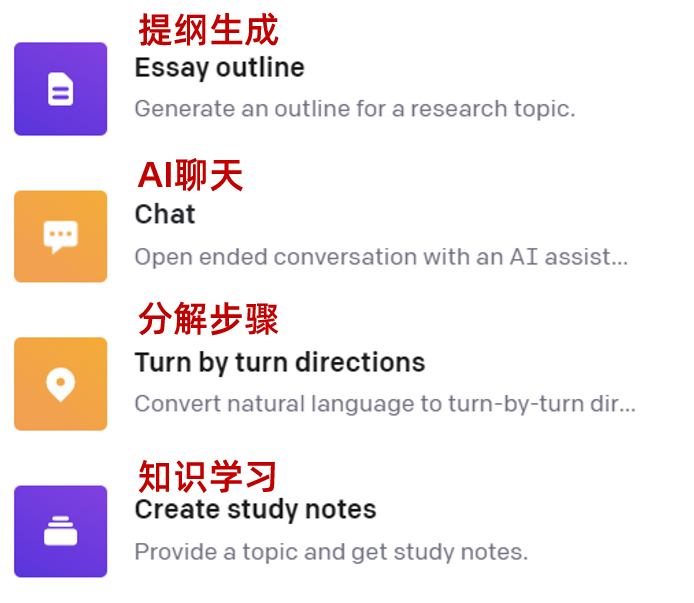 ChatGPT 能做的49件事 ChatGPT 能做的49件事
