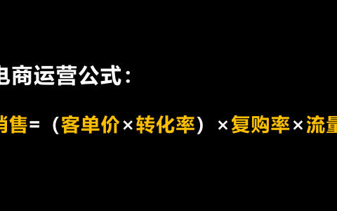 运营人必备的5个思维