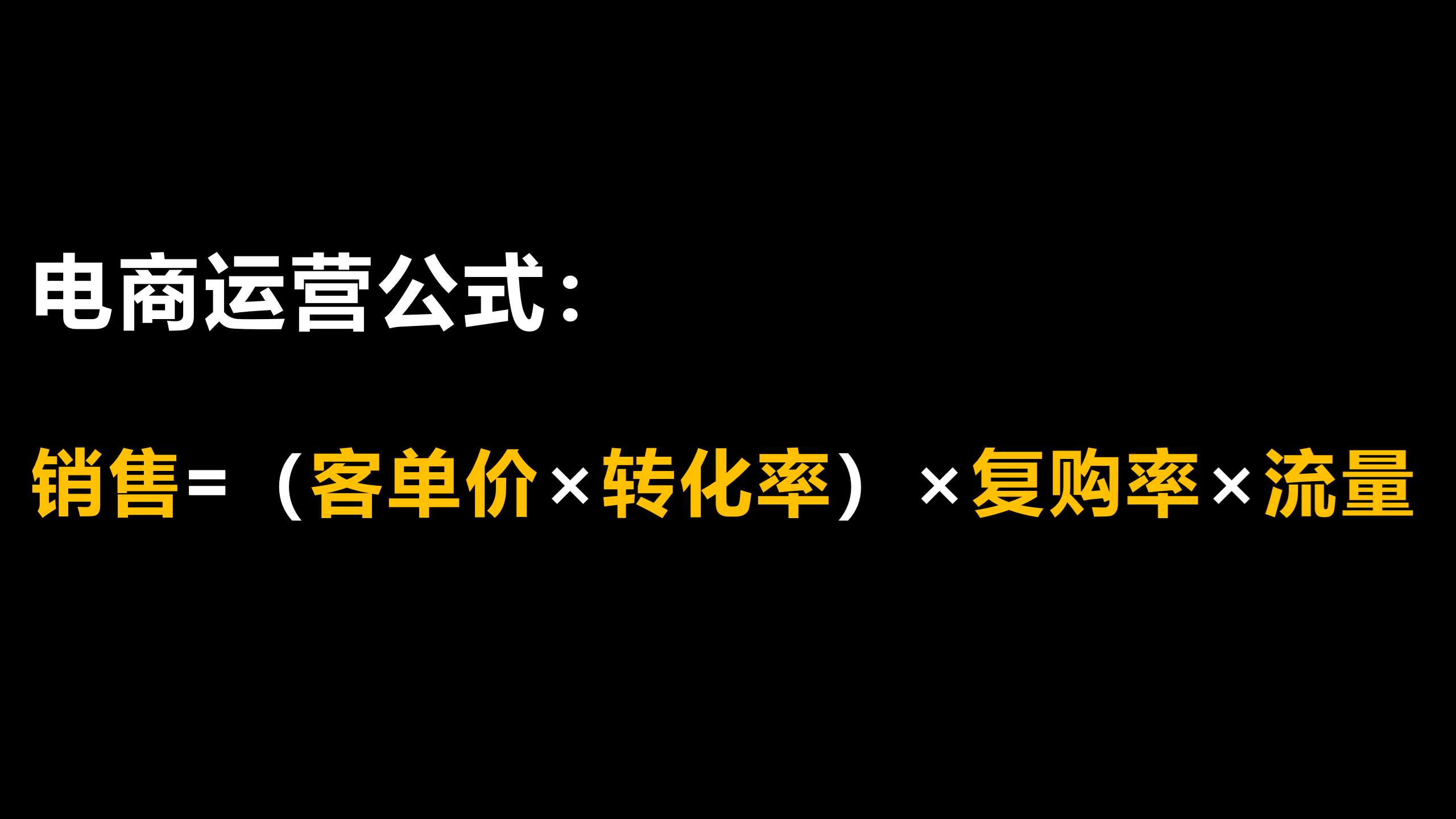 运营人必备的5个思维