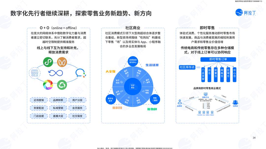 小程序互联网发展白皮书