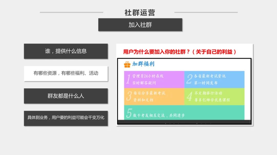 社群运营方案