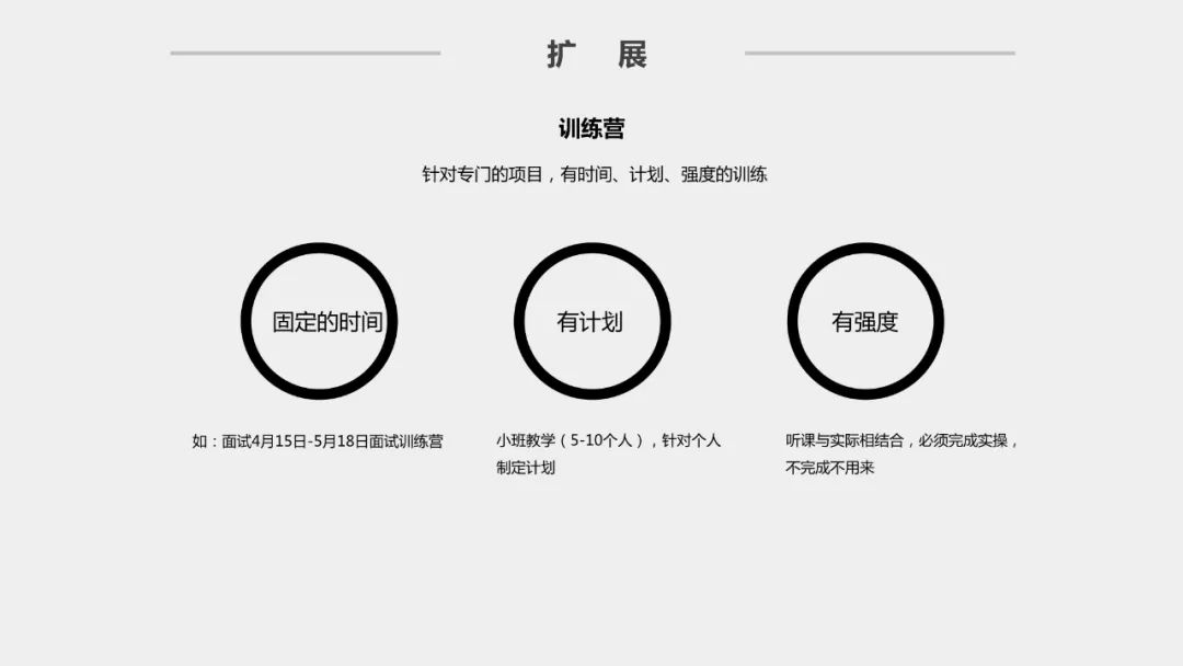 社群运营方案