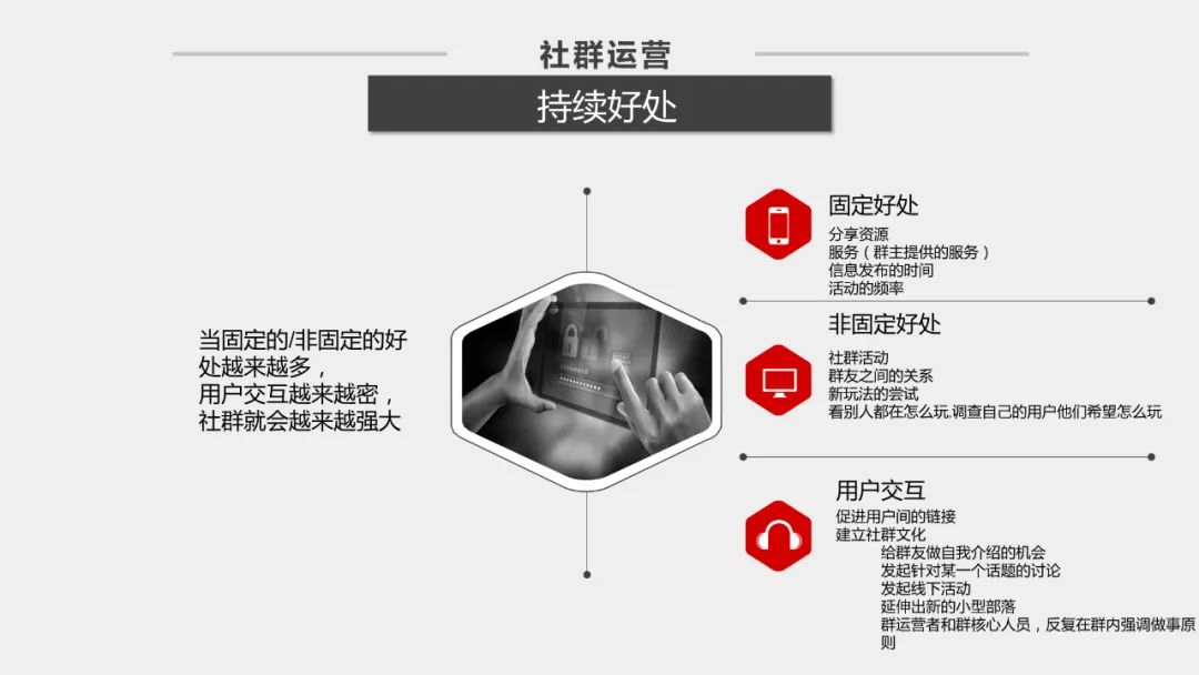 社群运营方案