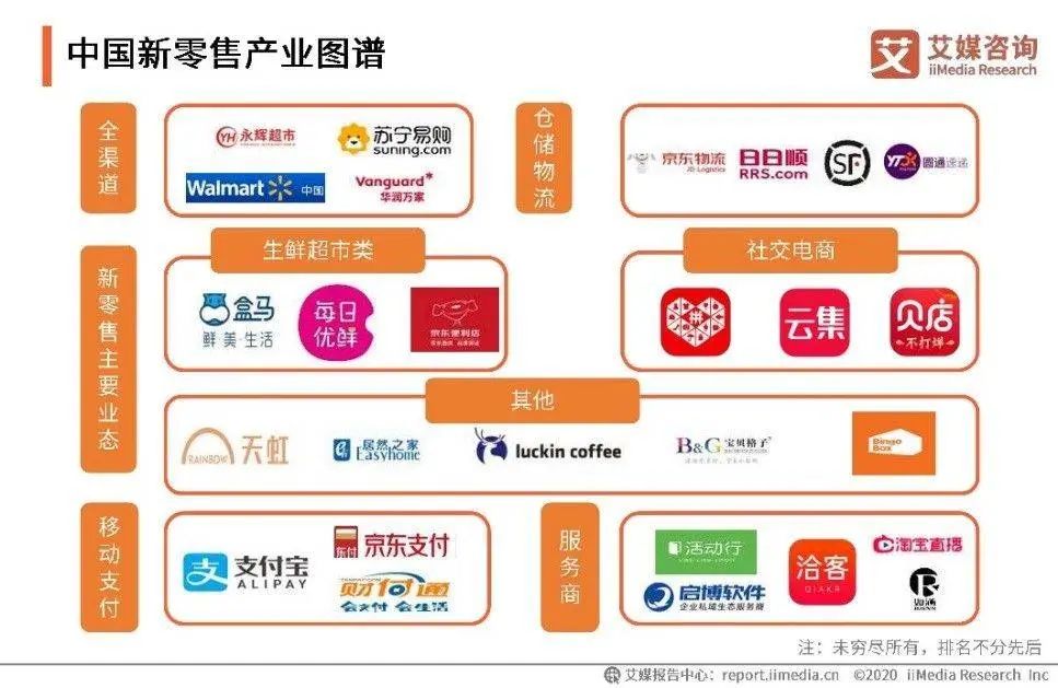 运营人必备的5个思维