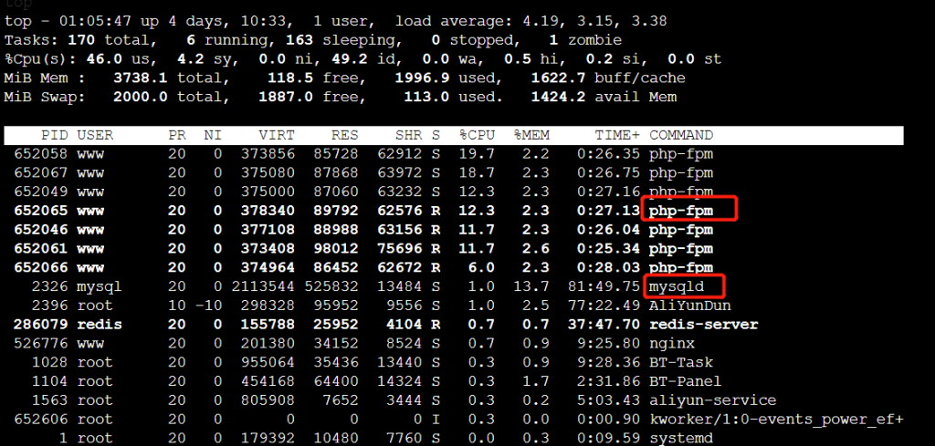 宝塔负载状态100%、php-fpm、Mysqld占用过大怎么解决？