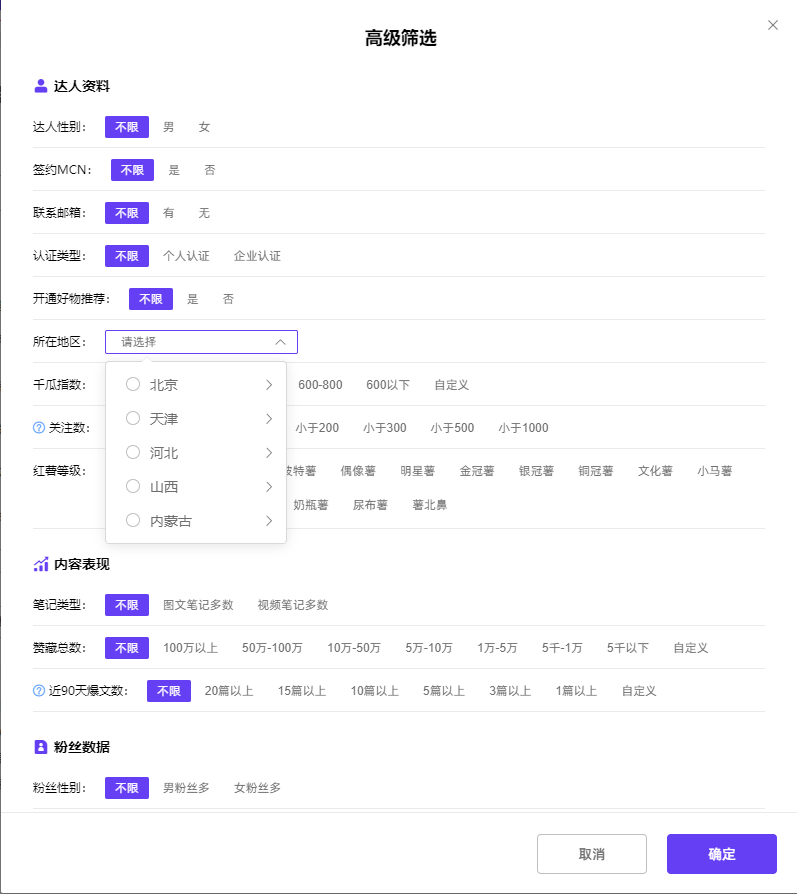 小红书热榜：线下周边游趋势