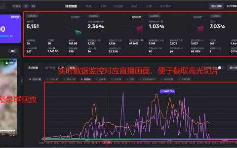 如何提升抖音直播间推荐流量 ？超干货版！