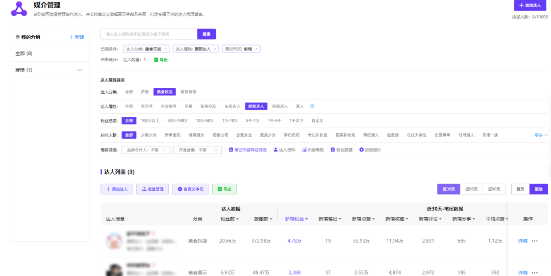 三八女神节，小红书高效达人筛选攻略来了