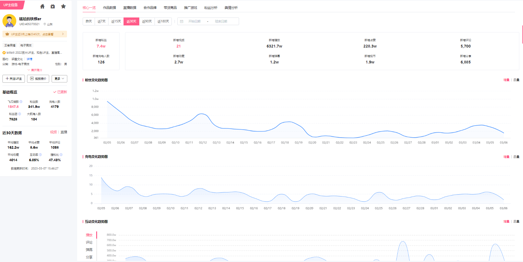 B站游戏推广，怎样查看B站游戏推广榜数据？