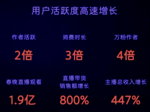 微信发布重磅消息：视频号将推出创作分成计划和付费订阅，搜一搜升级“问一问”…