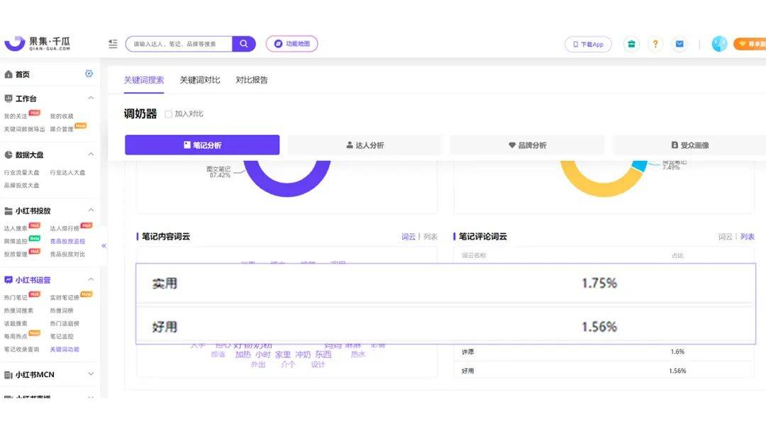 ChatGPT再牛，也写不出这样的Brief