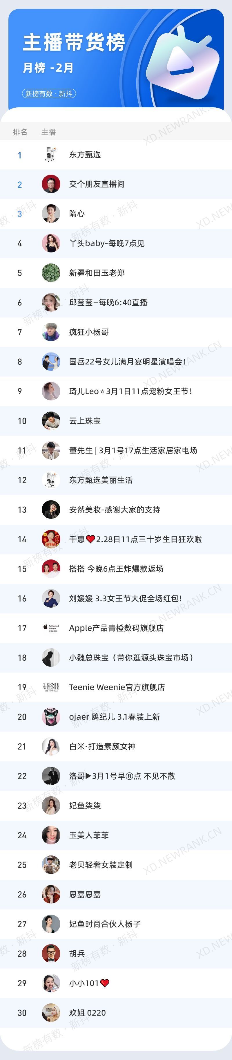 直播销售额破5亿，抖音直播秘诀是什么？