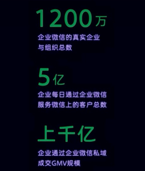 微信发布重磅消息：视频号将推出创作分成计划和付费订阅，搜一搜升级“问一问”…