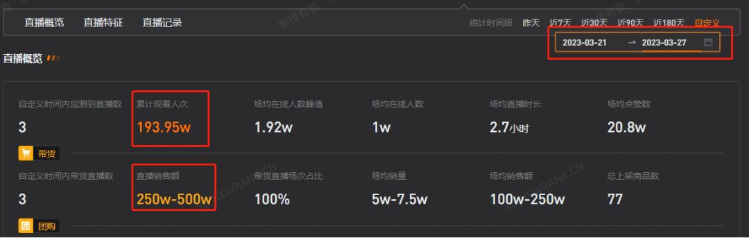 7天涨粉百万，抖音运营的秘诀是什么？