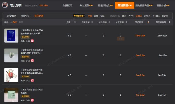7天涨粉百万，抖音运营的秘诀是什么？