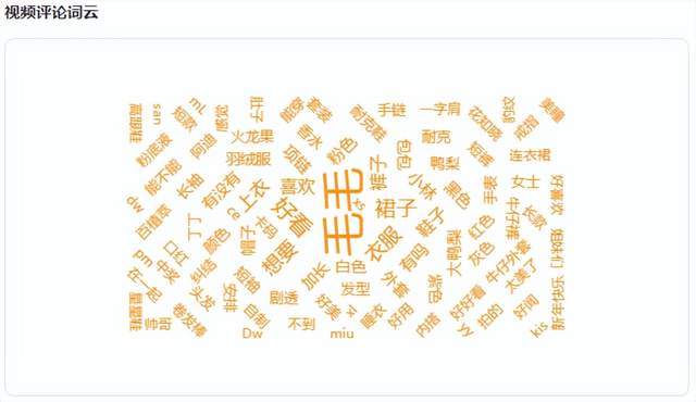 单日GMV突增近千万，60万粉的黑马主播竟靠这个技巧卖爆了！