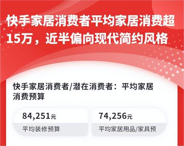 仅3天GMV翻了24倍、突增500w，传统品牌如何靠自播逆袭？