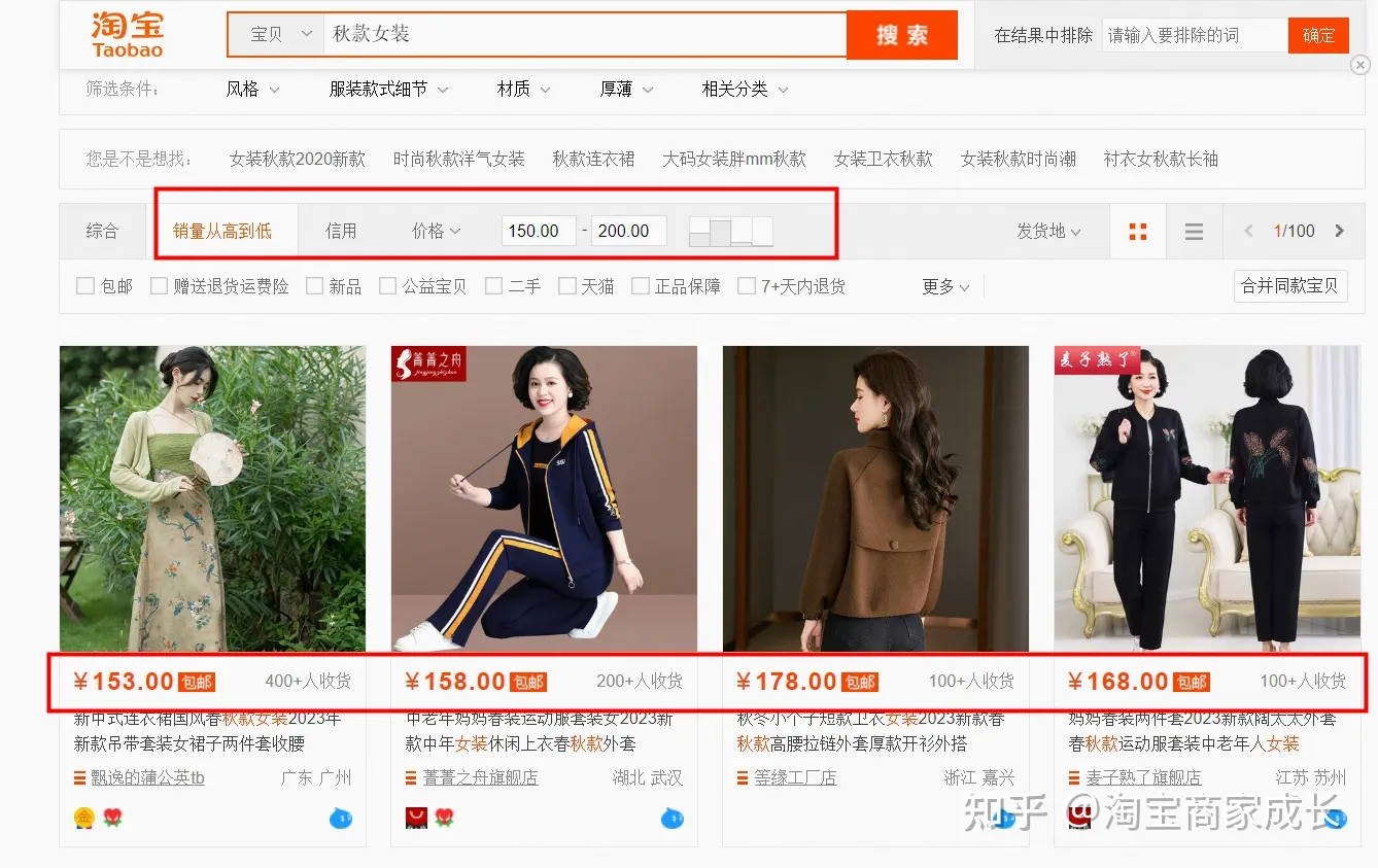 什么是商品客单价？你对客单价的作用究竟知道多少
