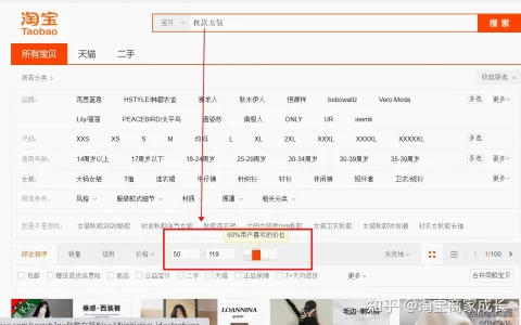 什么是商品客单价？你对客单价的作用究竟知道多少