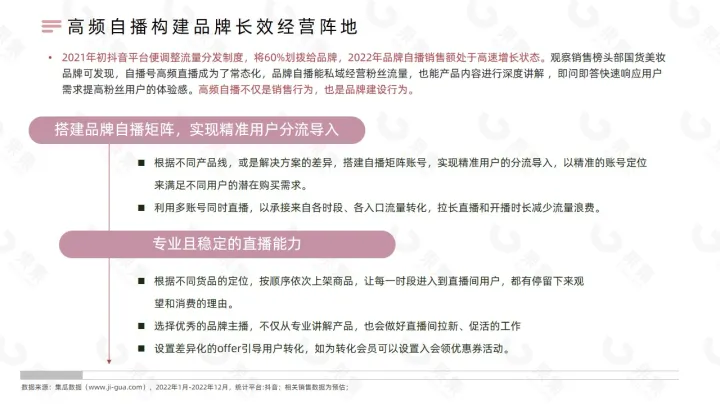 【果集·行研】2022年国货美妆直播发展解析