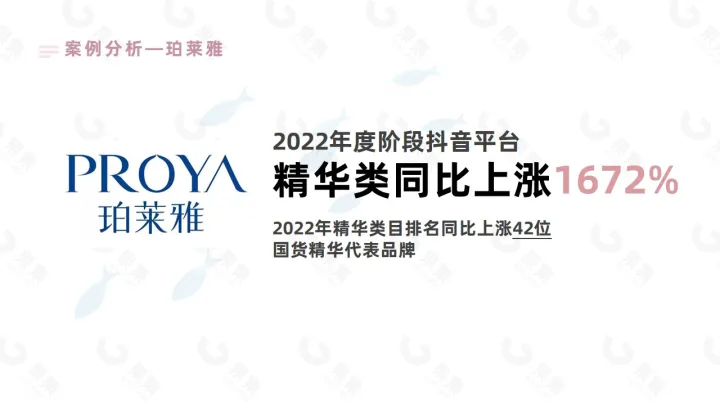 【果集·行研】2022年国货美妆直播发展解析