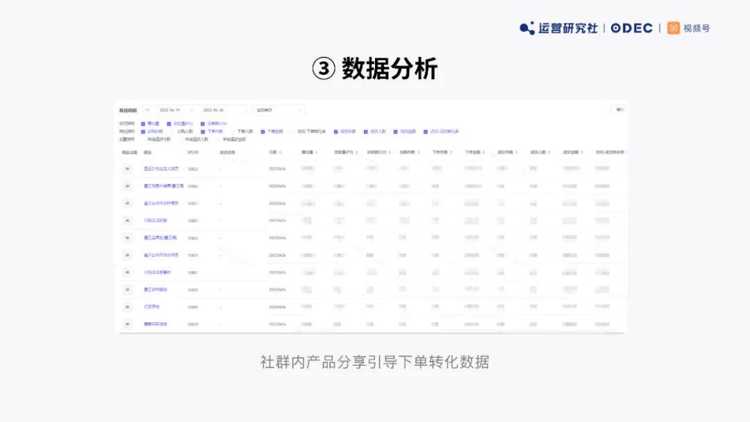 桃园三章用户运营方法论