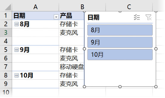 5个技巧,让你的数据透视表更漂亮 5个技巧,让你的数据透视表更漂亮