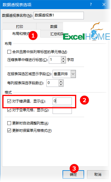5个技巧,让你的数据透视表更漂亮 5个技巧,让你的数据透视表更漂亮