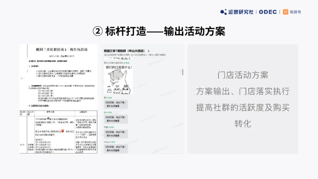 桃园三章用户运营方法论