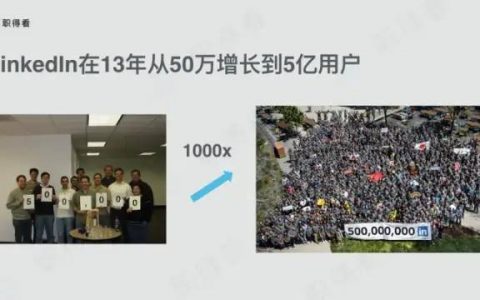 LinkedIn（领英）：从50万增长到5亿用户