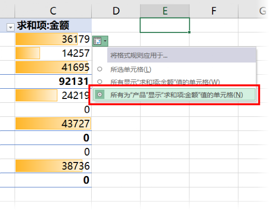 5个技巧，让你的数据透视表更漂亮