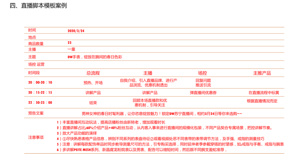 直播脚本设计详细流程全案