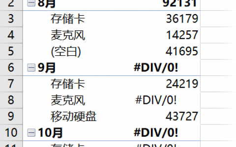 5个技巧，让你的数据透视表更漂亮