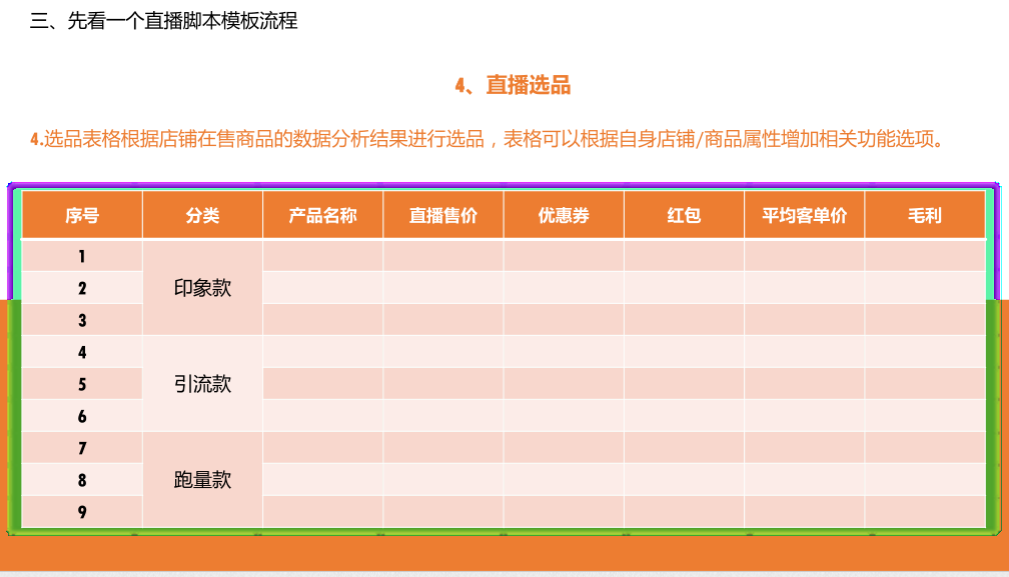 直播脚本设计详细流程全案