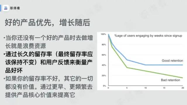 LinkedIn（领英）：从50万增长到5亿用户