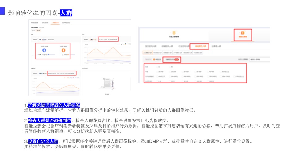 影响直通车转化率的因素