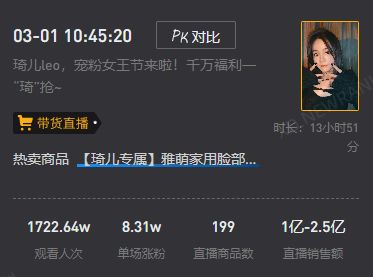 31位主播GMV破亿，单条视频点赞破千万，抖音行业趋势是什么？