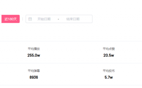 Newzoo：2017年全球移动游戏行业价值461亿美元