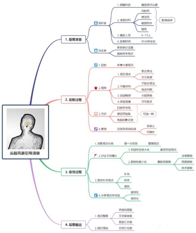 5款让办公更省心更高效的电脑软件