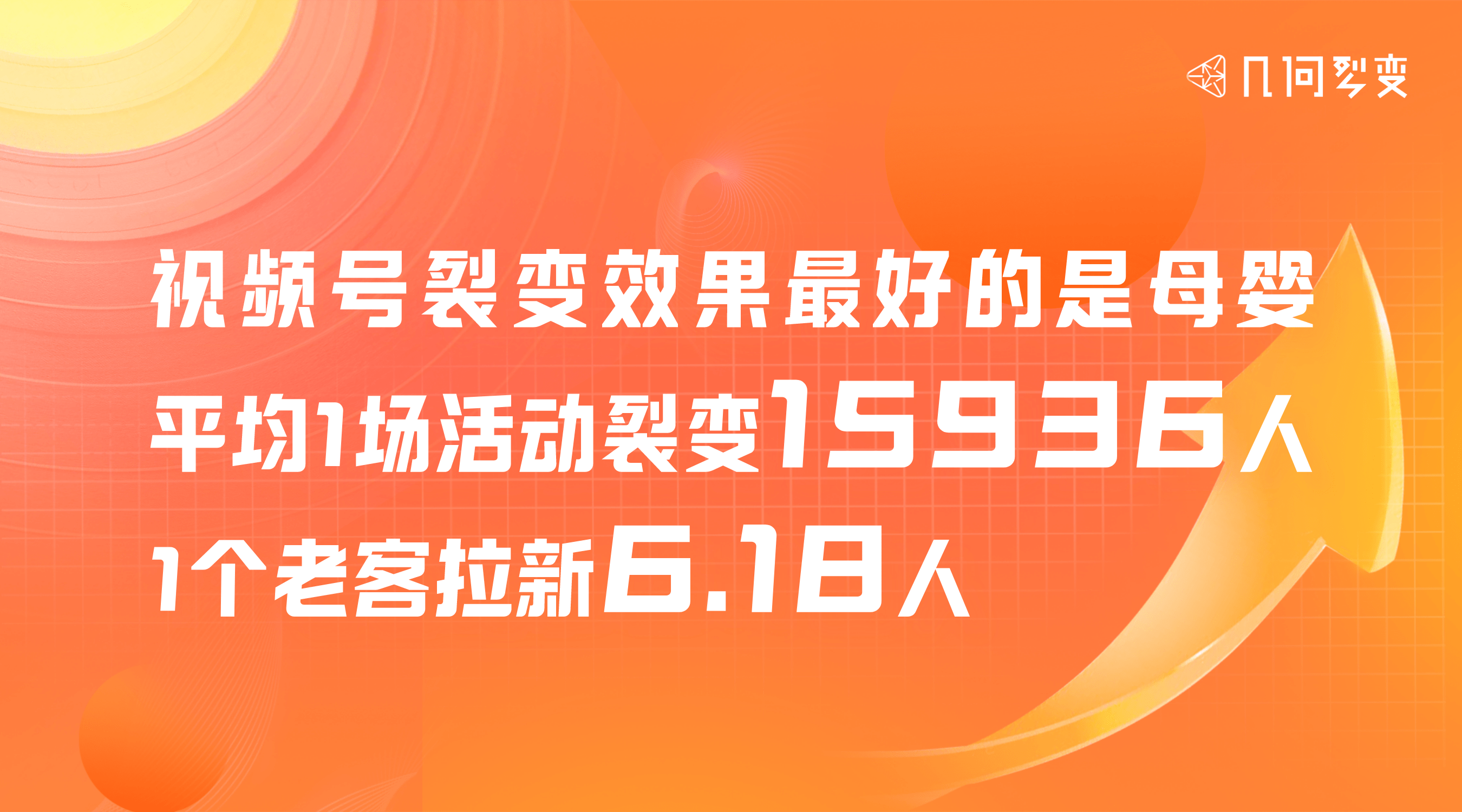 几何裂变|视频号粉丝裂变2大玩法，实现粉丝狂飙式增长