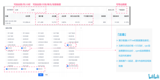 一文玩转B站信息流「商业起飞」