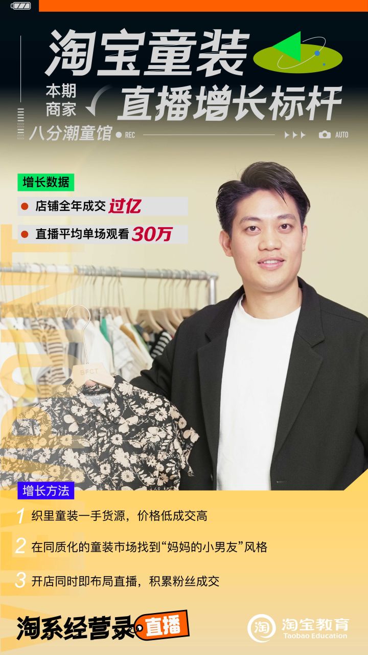 单价20元的童装T恤,如何吸引30万人进直播间?