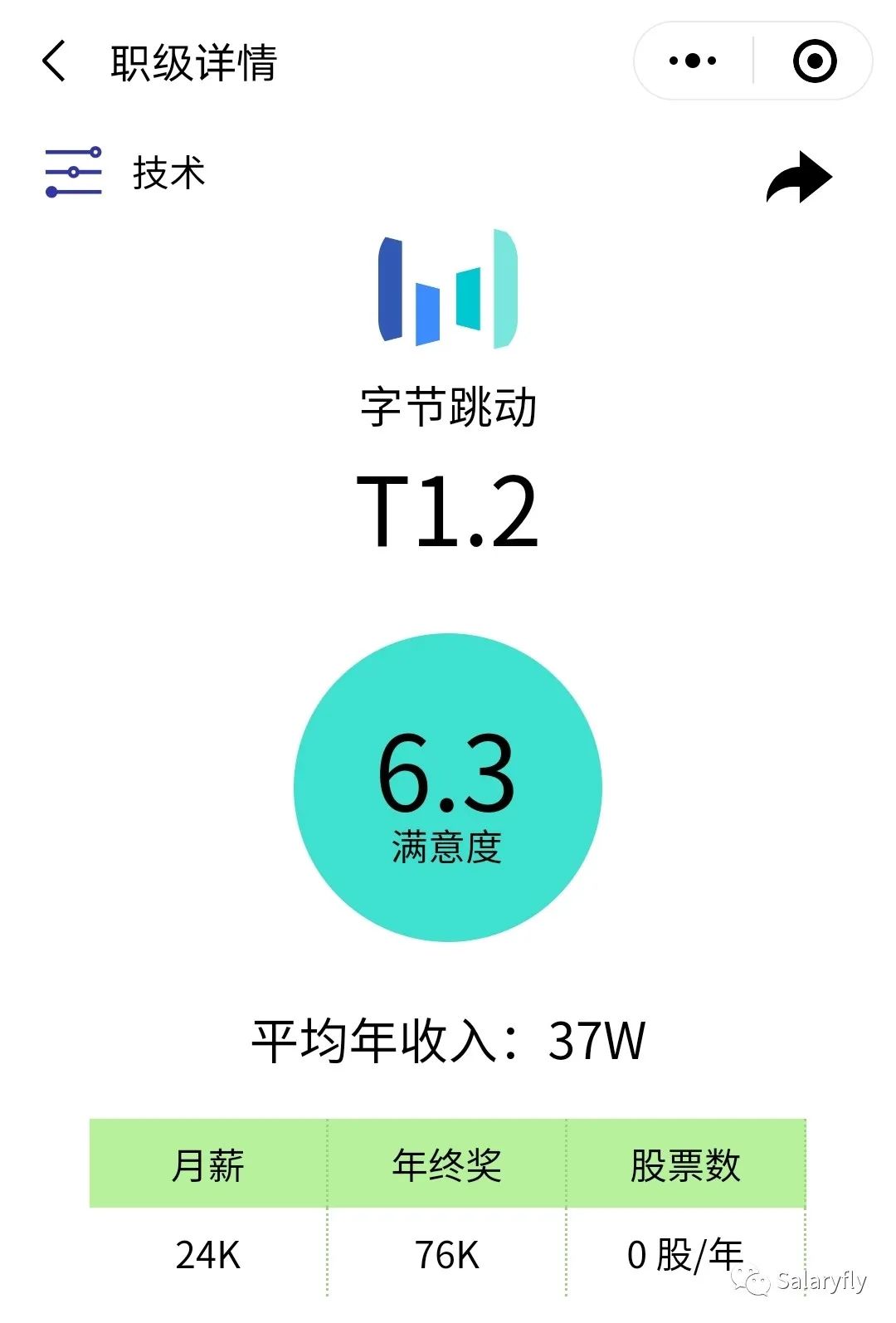 字节跳动职级与薪资体系