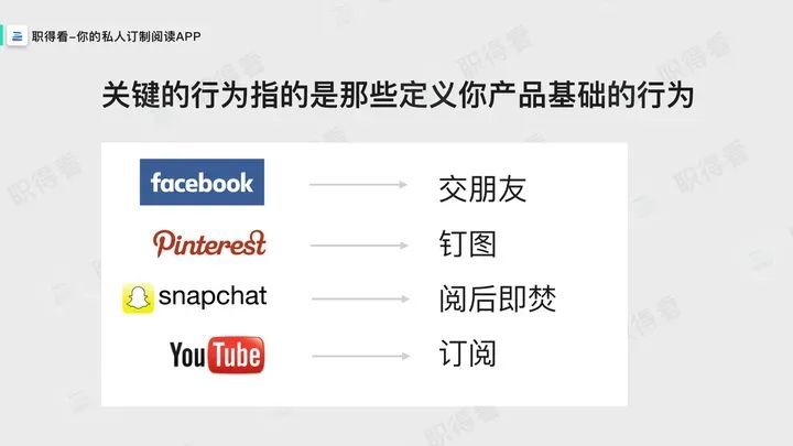 是什么造就了估值超过10亿美金的公司？